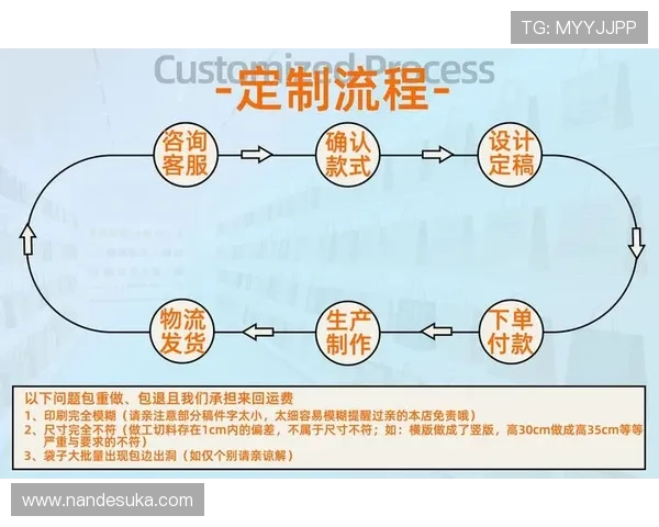凯发正规旗舰：最新优惠活动与注册流程详解