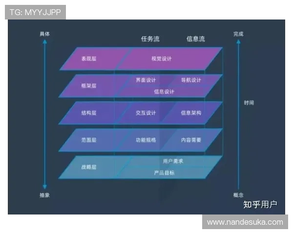 凯发k8com客户服务体系建设及用户体验优化策略全面评估