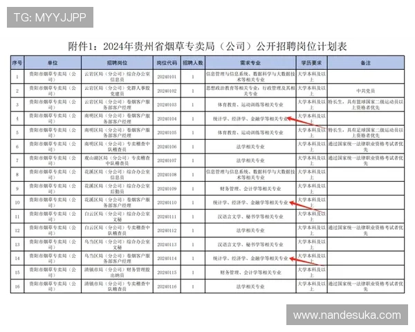 使用K8体育正规平台进行体育投注，享受专业的客户服务与技术支持