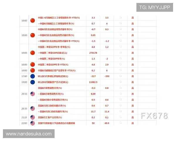 2026年世界杯时间安排表及赛程预测，助你合理安排观赛时间和行程规划