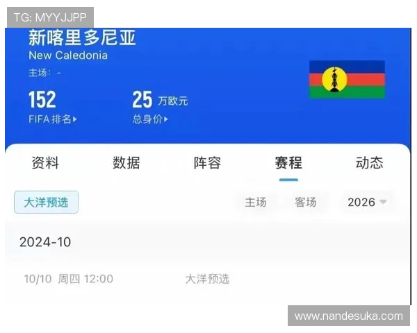 2026年美加墨世界杯亚洲名额分配对亚洲足球发展的影响分析