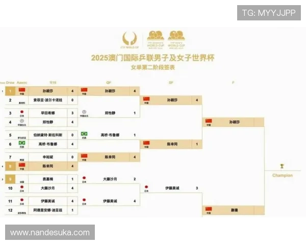 2026美加墨世界杯48强名单公布及晋级赛最新分析