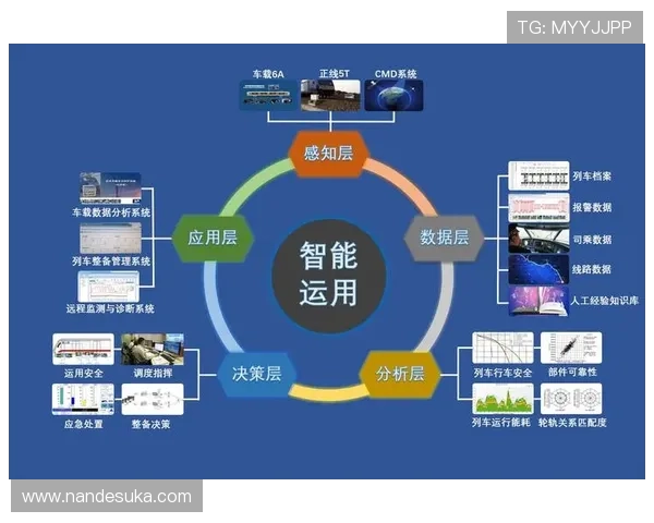凯发登录入口官方平台全面升级，优化用户界面提升登录效率与安全保障