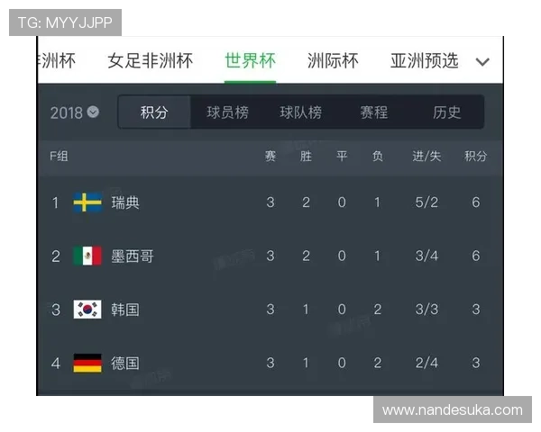 世界杯德国科特迪瓦能不能出线最新分析与赛前预测